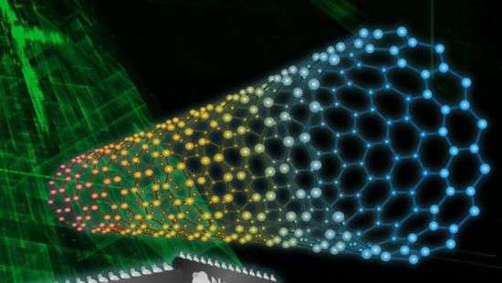 Разработан дизайн DDR4 на углеродных нанотрубках