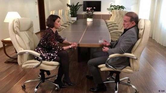 Медведчук: Беда Украины в том, что у нас политика формирует экономику