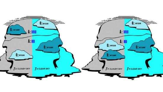 Математик опроверг существоание бога
