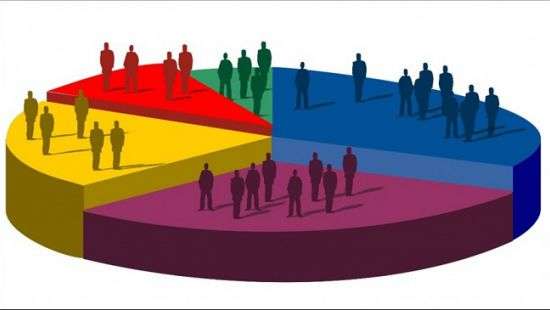 В Интернете активно обсуждают результаты соцопроса, проведенного западными социологами