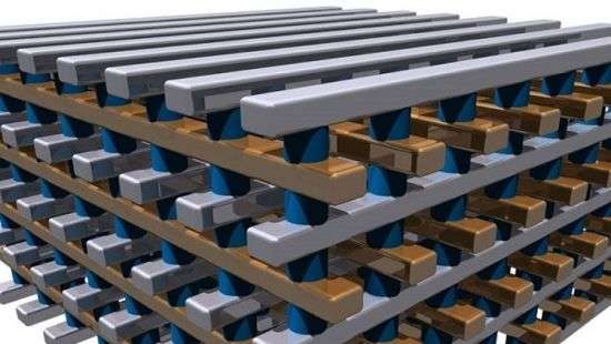 Microsemi готовится создавать решения с ReRAM