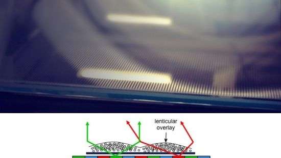 Japan Display и NHK начнут выпускать стереоскопические дисплеи