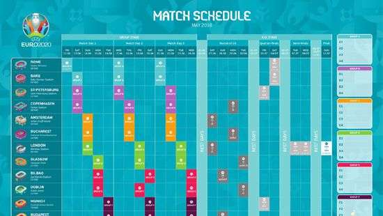 Стал известен календарь Евро-2020