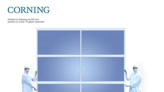 Китайский производитель построит завод 11-го поколения