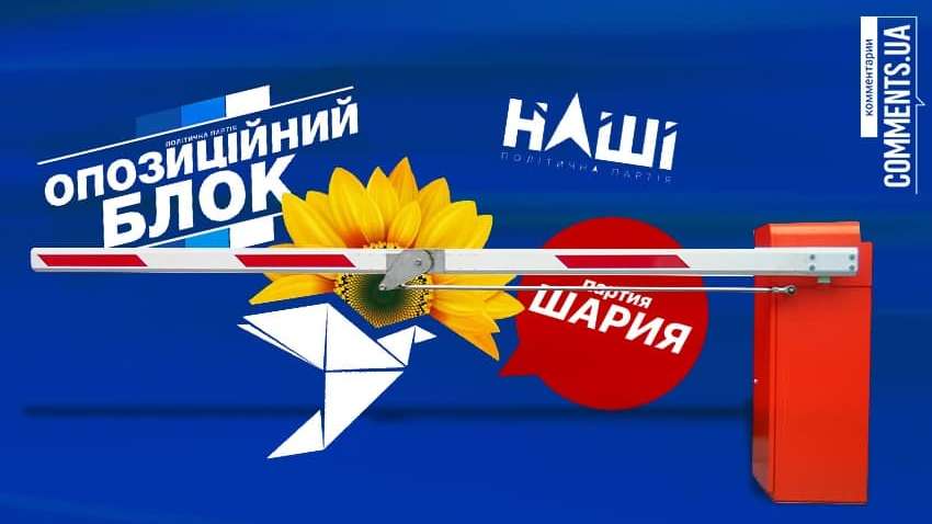 Под угрозой санкций: какие партии в Украине могут быть запрещены из-за пророссийской деятельности