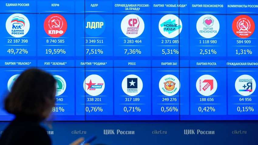 Юсупов: Кремль организовал наименее свободные выборы в истории РФ Юсупов: Кремль организовал наименее свободные выборы в истории РФ