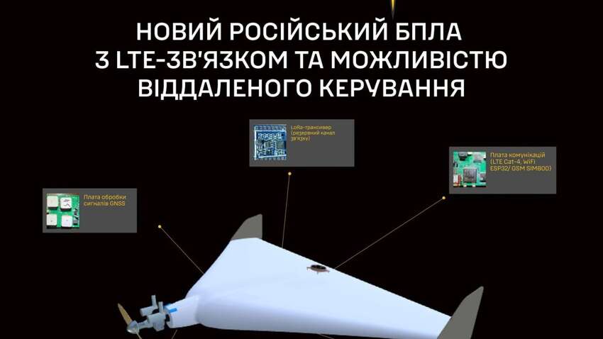 Росія випробовує новий дрон: загроза зросте в рази