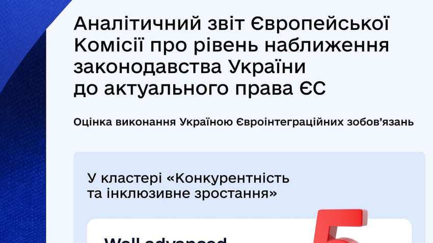 Well advanced: Европа поставила высокую оценку Минцифре Украины Well advanced: Европа поставила высокую оценку Минцифре Украины