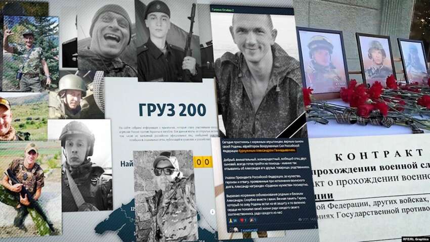 “Груз 200”: нові дані про втрати РФ серед кримчан здивували