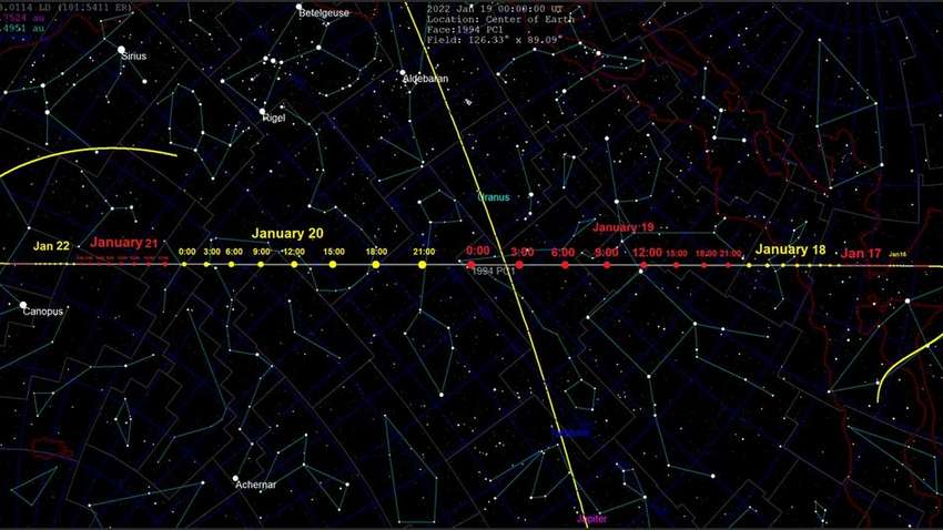 До Землі наближається потенційно небезпечний астероїд завдовжки понад 1 км