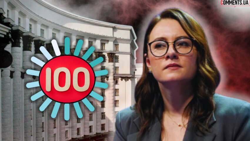 Что изменилось за 100 дней работы правительства Свириденко: самые большие победы и провалы