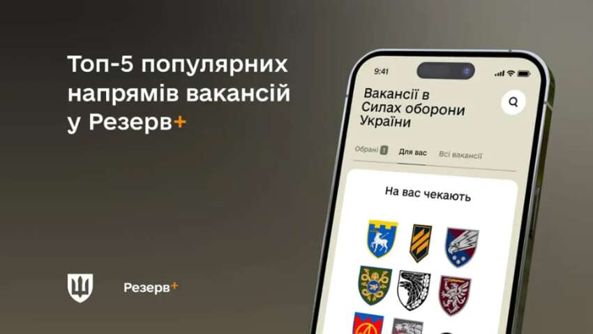 Найпопулярніші військові вакансії у Резерв+: топ-5 напрямів, які обирають українці