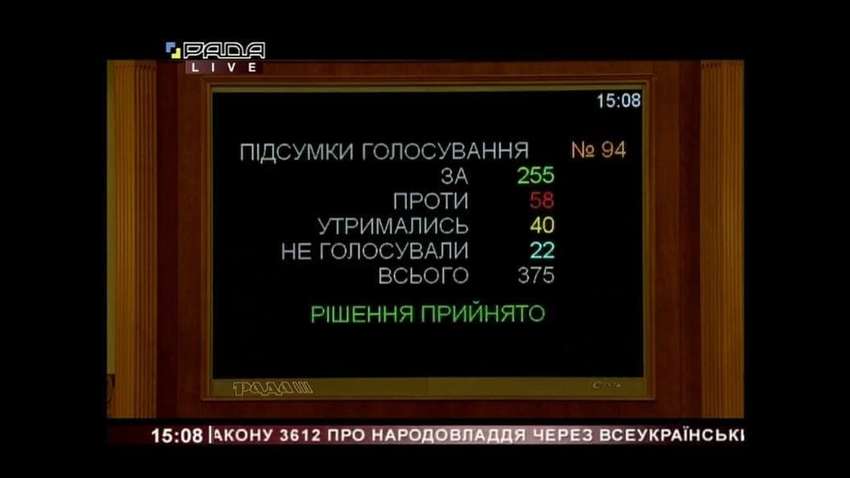 Верховна Рада ухвалила Закон про всеукраїнський Референдум (оновлено)