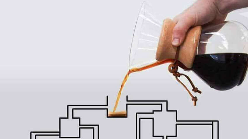 Какой стакан наполнится первым: правильно отвечает всего 1% Какой стакан наполнится первым: правильно отвечает всего 1%