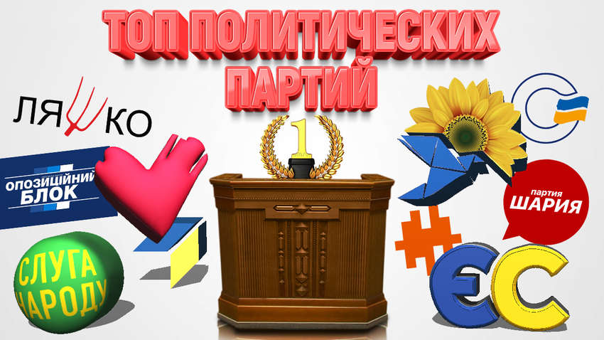 ТОП політичних партій, яким довіряють українці