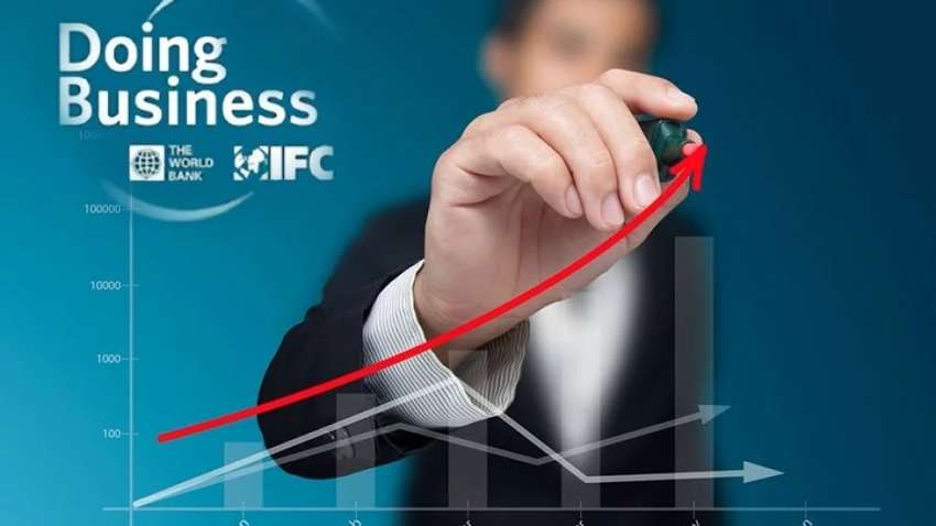 Украина на семь пунктов поднялась в рейтинге Doing Business-2020