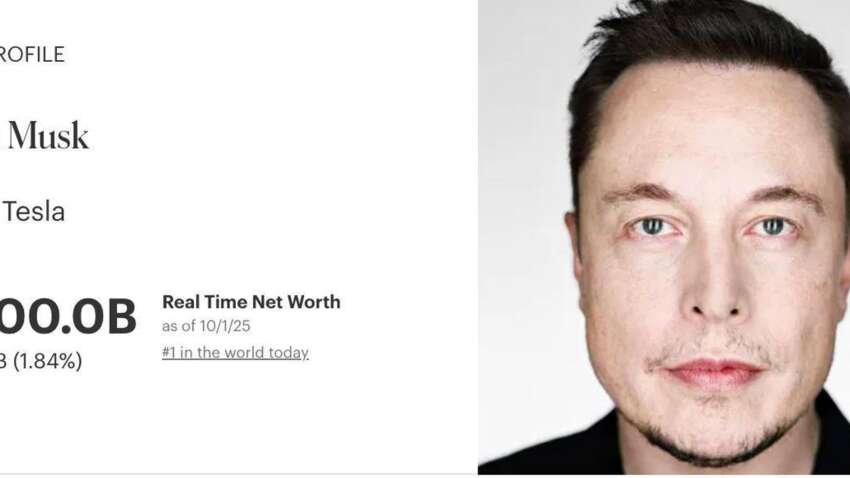 Илон Маск установил новый рекорд по состоянию: сколько денег у миллиардера