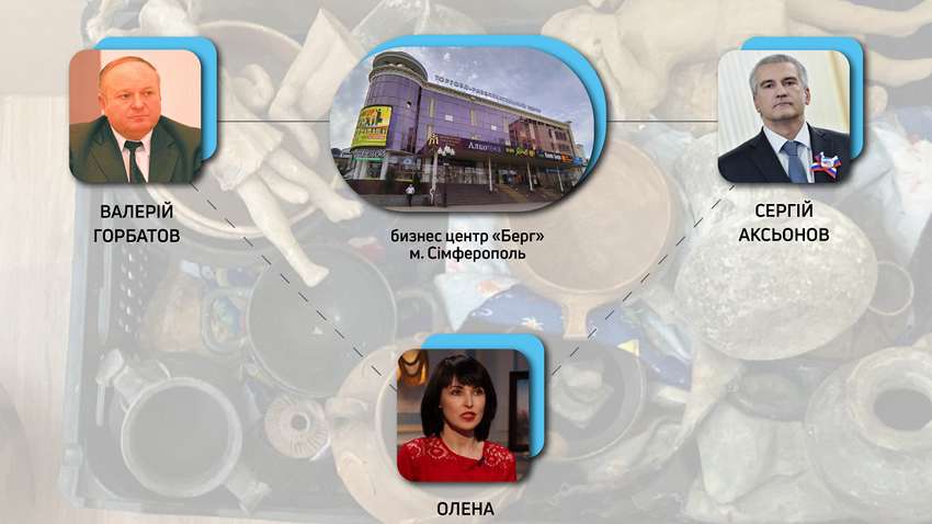 Екснардепа підозрюють в фінансуванні бойовиків "ДНР", - ДБР (Відео) Екснардепа підозрюють в фінансуванні бойовиків "ДНР", - ДБР (Відео)