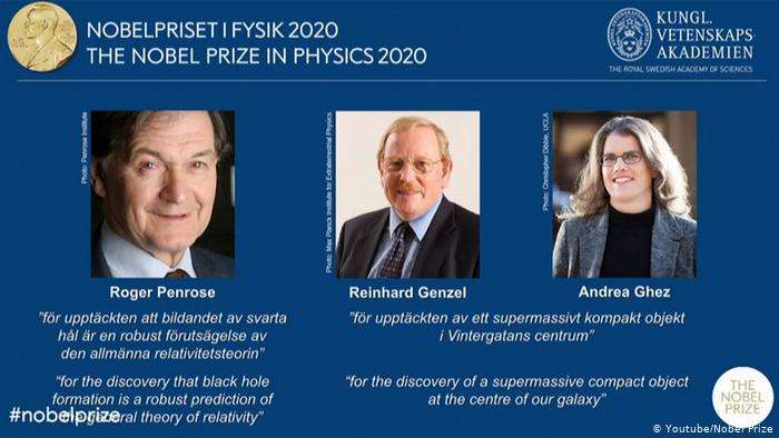 Названы нобелевские лауреаты по физике-2020 Названы нобелевские лауреаты по физике-2020