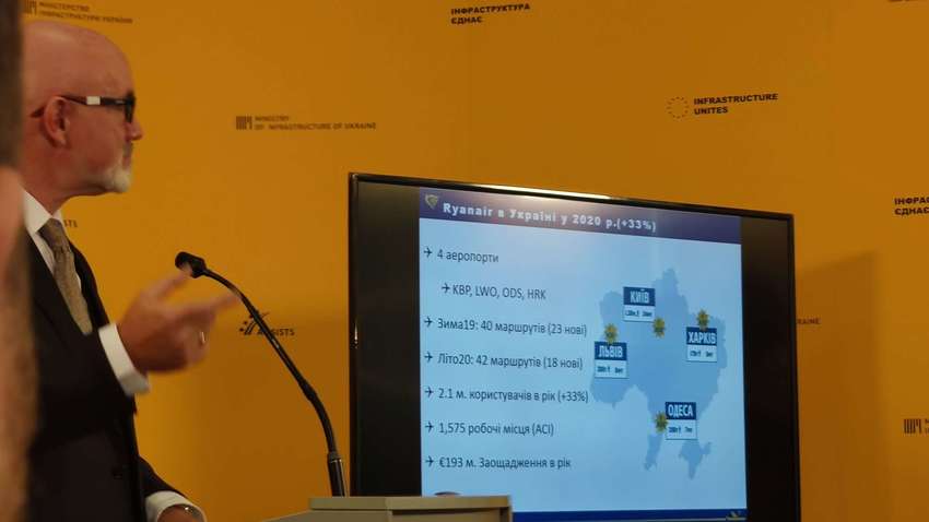 Ryanair в следующем году запускает в Украине 18 новых маршрутов 