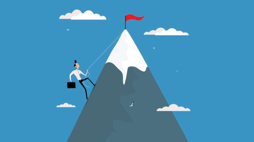 10 пунктов как витренировать самодисциплину 10 пунктов как витренировать самодисциплину