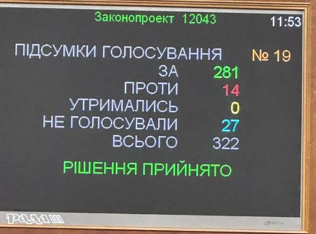 Верховная Рада переименовала в Одесской области 26 населенных пунктов: новые названия