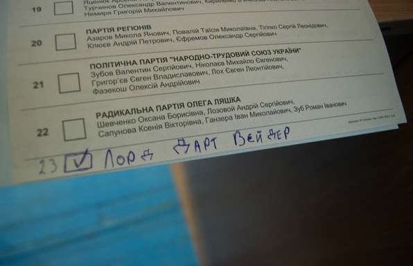 ЦВК визначила номери партій у бюлетенях на виборах в Раду