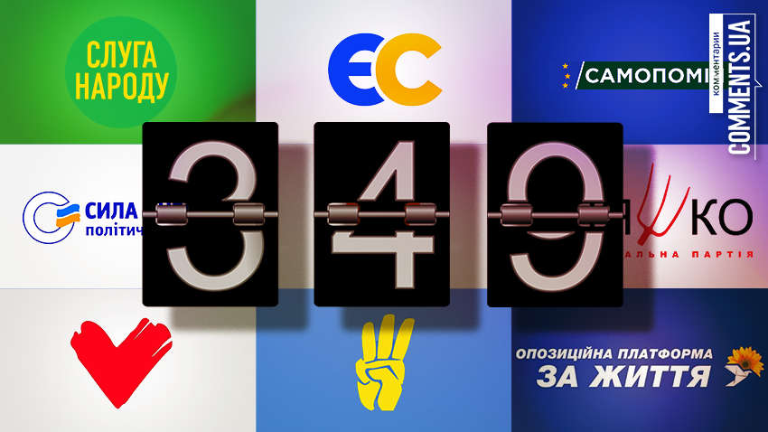 Як не якістю, то кількістю: скільки політичних партій в Україні