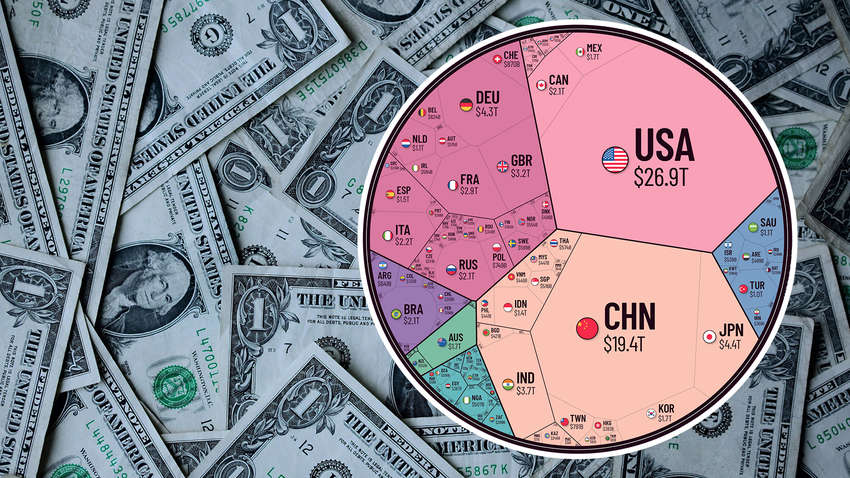 Рейтинг стран по уровню ВВП в 2023 году: на каком месте Украина Рейтинг стран по уровню ВВП в 2023 году: на каком месте Украина