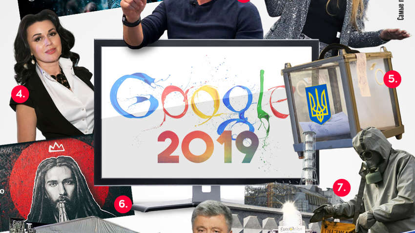 "Зеленський", "Чорнобиль" і фінал "Ігри престолів": ТОП  Google-запитів українців у 2019-му