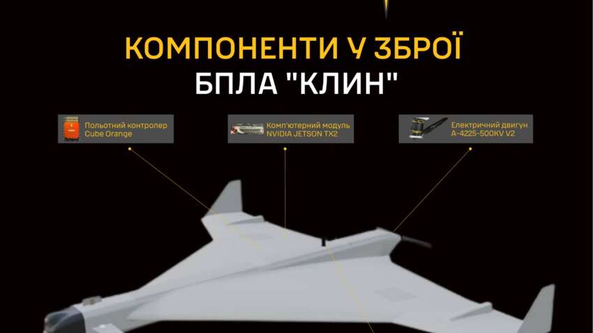 Глобальная начинка для войны: разведка раскрыла «интернациональный» состав российского дрона «Клин»
