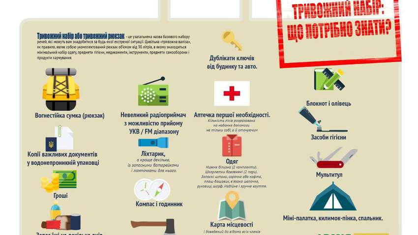 Українцям порадили зібрати рюкзак на чорний день