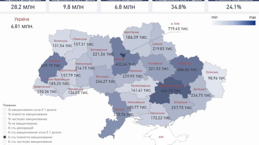 Киев – первый по темпам обнаружения COVID-19: какие регионы в лидерах
