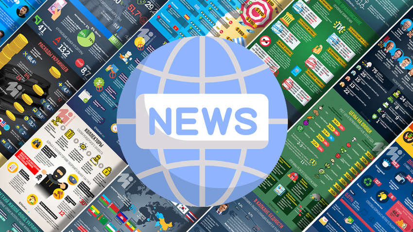 Новина в картинці: «Коментарі» виводять інфографіку на новий рівень