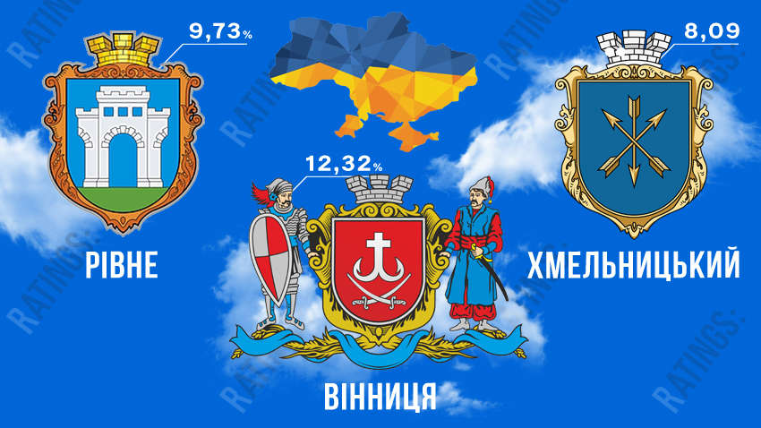 От Винницы до Запорожья: читатели "Комментариев" определили лучшие и худшие города для жизни в Украине