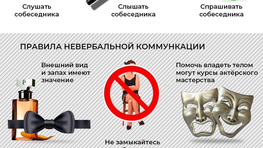 Маргарита Січкар назвала головні правила успішної комунікації