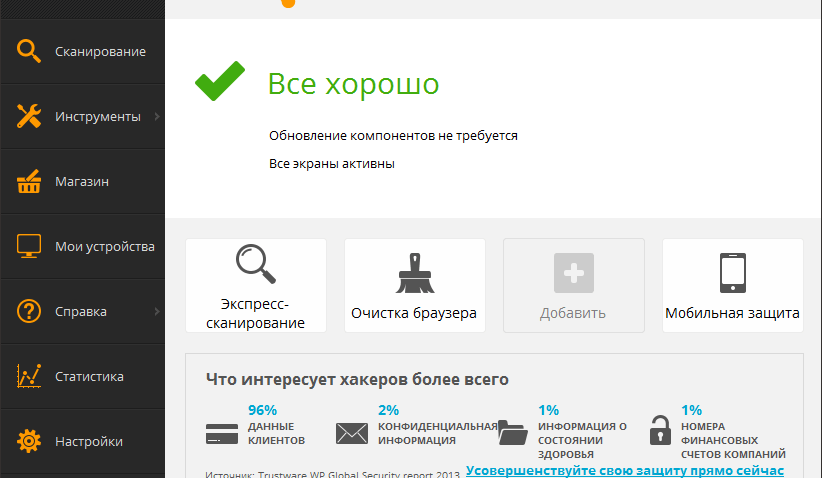 Розробники антивірусу Avast за мільйони доларів продавали великим корпораціям дані про користувачів
