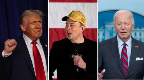 Байден заявил о создании касты олигархов в США Байден заявил о создании касты олигархов в США