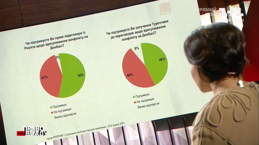 Украинцы за прямые переговоры с Россией: что задумали на Банковой