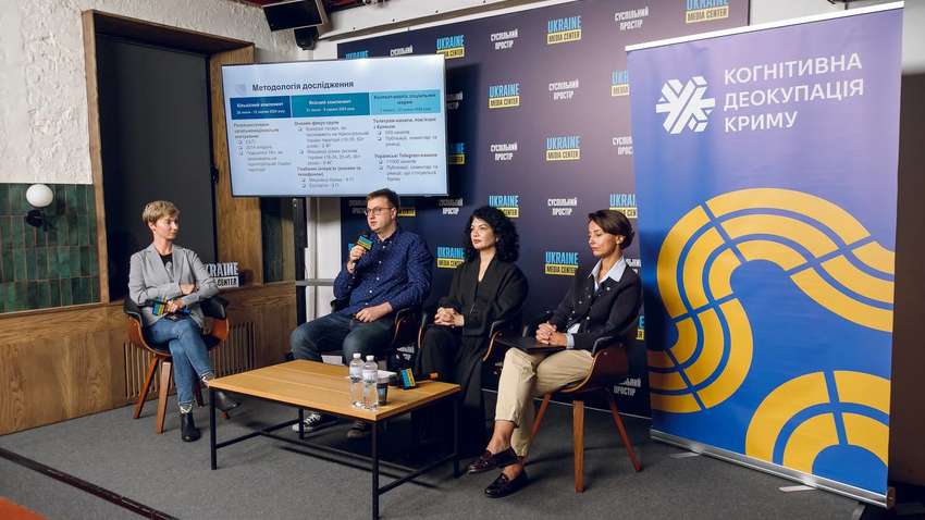 Многие ли украинцы поддерживают возвращение Крыма в Украину: опрос