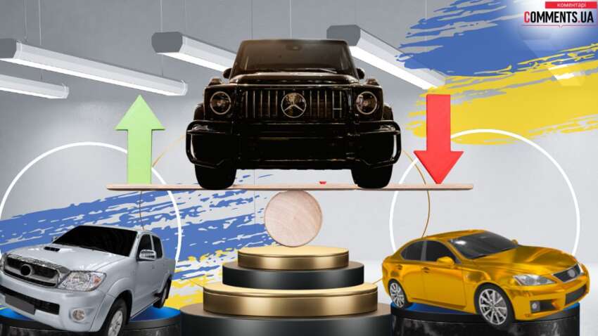 Розкіш під час війни: скільки авто вартістю понад 90 тис. дол. завезли в Україну у 2025 році Розкіш під час війни: скільки авто вартістю понад 90 тис. дол. завезли в Україну у 2025 році