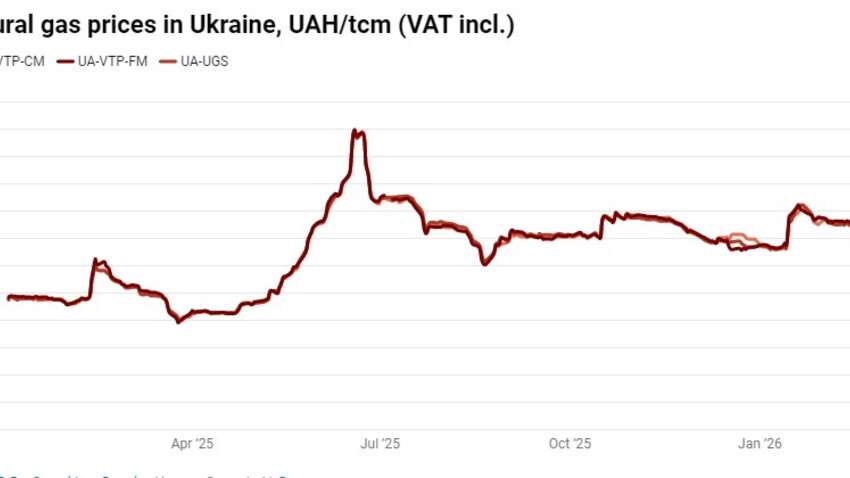 Газ стремительно дорожает: цены в Украине подскочили на 20% из-за войны на Ближнем Востоке
