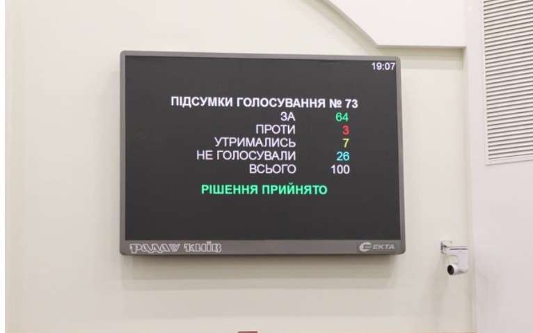 Киевсовет "вывел из тени" неофициальные ночные парковки