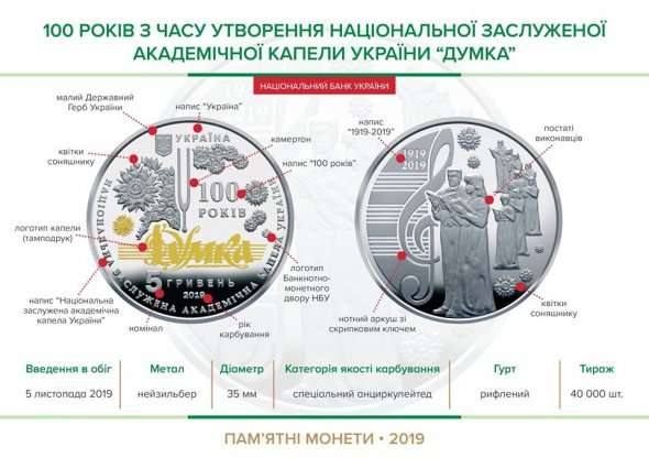 Нацбанк ввел в обращение монету номиналом в 5 гривен