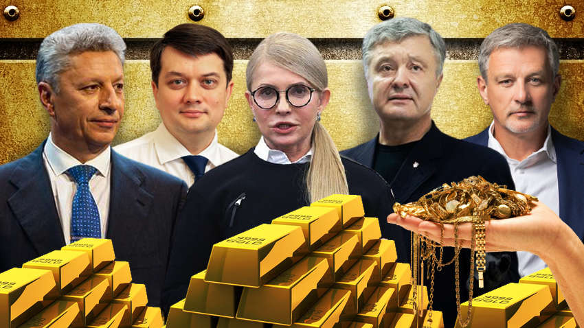 Тарифи, Ціни На Пальне, Житло Та Зарплати: Що Чекає Українців У 2023 Році