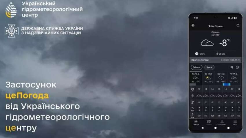Никаких фейков о погоде: в Украине запустили официальное приложение