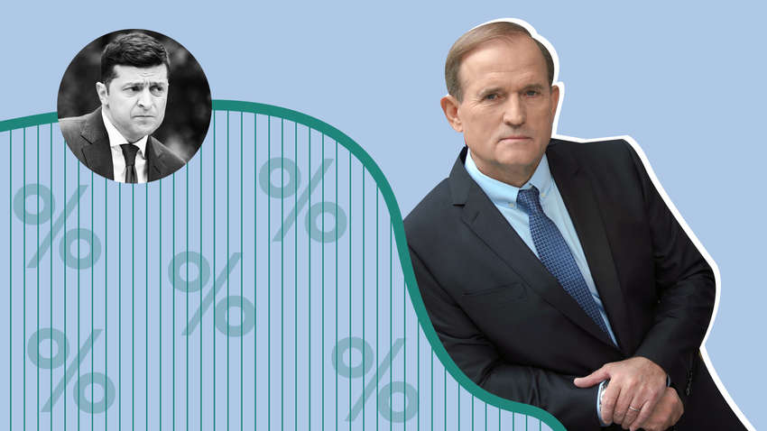 Діяльність української влади за два роки значно погіршилася в усіх напрямках — опитування