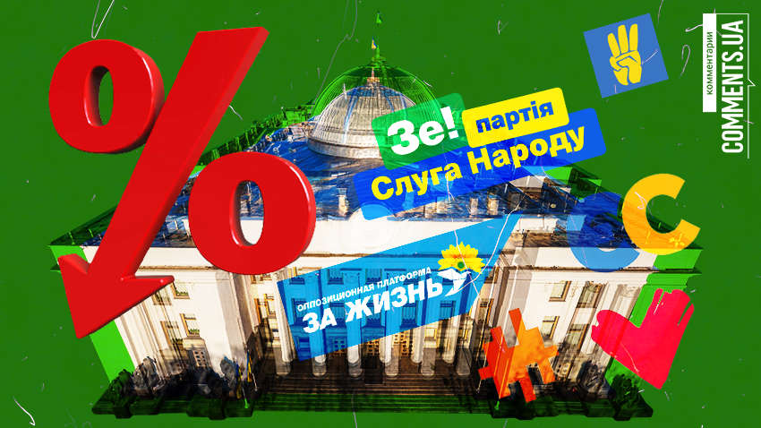 Рейтинги партій України: як залежать від лідерів політсил