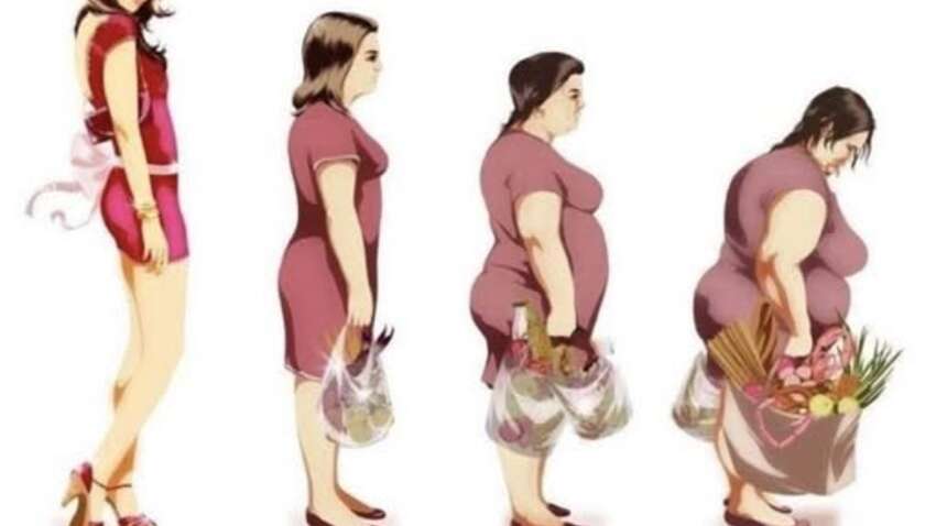 Почему после свадьбы женщины теряют себя, энергию и мечты.