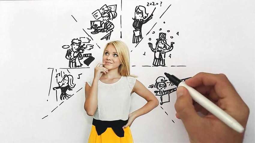 У Міносвіти назвали найперспективніші професії на найближчі 10 років У Міносвіти назвали найперспективніші професії на найближчі 10 років